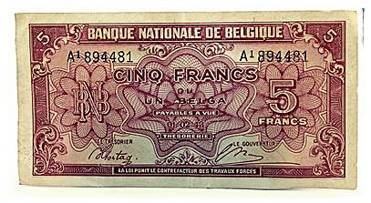Foreign Investment